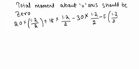 254-254-to-lift-the-table-without-tiltingthe-combined-moment-of-the-four-parallel-forces-must-be-zero-about-the-x-axis-and-the-y-axis-o-is-the-center-of-the-table-determine-the-magnitude-of-15824