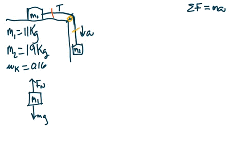 now-lets-investigate-the-notion-of-the-tension-force-a-block-of-mass-mi-llkg-is-on-horizontal-surface-with-a-coefficient-of-kinetic-friction-pk-016-a-massless-string-connects-to-the-right-si-43921