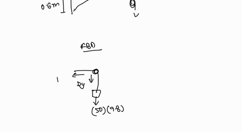 the-frame-in-the-figure-below-supports-a-50-kg-cylinder-determine-the-horizontal-and-vertical-components-of-the-reaction-force-at-a-and-the-reaction-force-at-c-12m-01m-03-m-b-06-m-94568