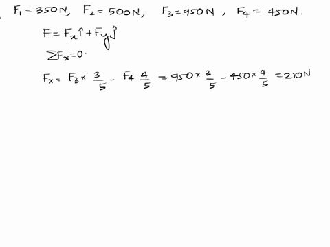 replace-the-loading-on-the-frame-by-a-singie-resultant-orcasuppose-thal-f-350-n-f550-n-f950nand-f600nfigure-1-parta-determine-the-magnitude-of-the-resutant-force-express-your-answor-to-three-52292