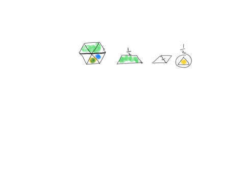 using-pattern-blocks-get-the-yellow-hexagon-the-red-trapezoid-the-blue-rhombus-and-the-green-triangl-let-the-hexagon-trapezoid-rhombus-triangle-give-the-value-for-each-of-the-other-three-pie-96918