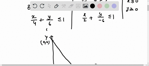 find-the-maximum-value-and-minimum-value-of-z-2x-3y-subject-to-the-constraints-3c-2y-12-31-y-6-i-0-y-0-maximum-value-minimum-value-43654