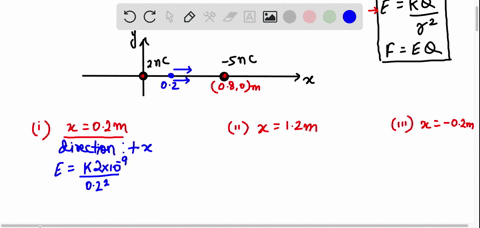 a-200-nc-point-charge-is-at-the-origin-and-a-second-500-mathrmnc-point-charge-is-on-the-x-axis-at-x0-11872