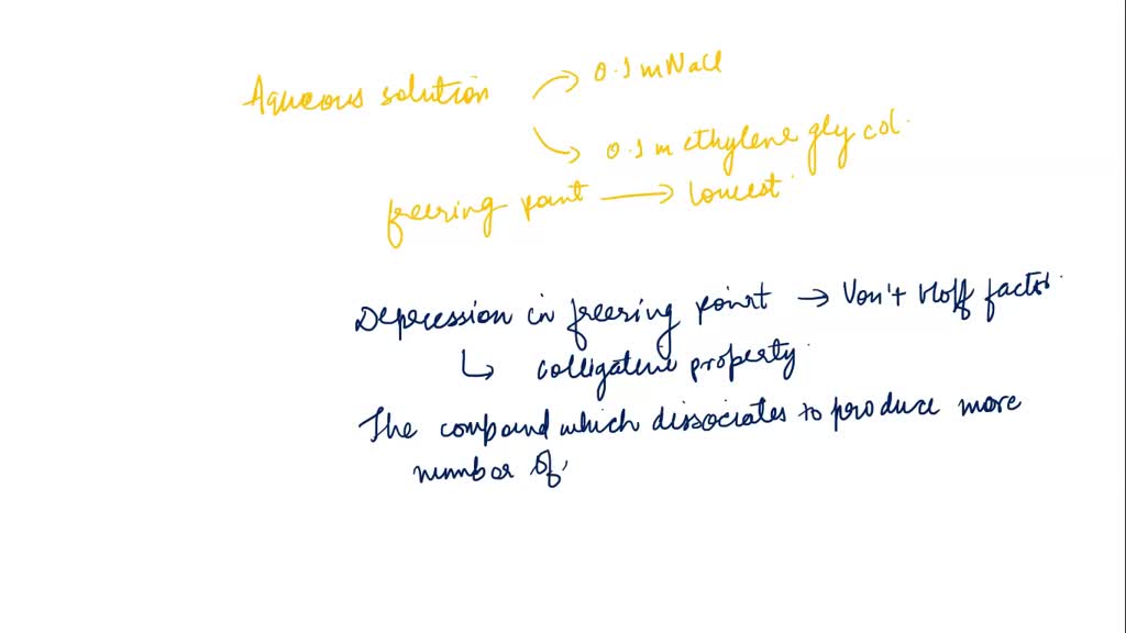 SOLVED: make a chart to show the effect of Sodium Hydroxide and ...