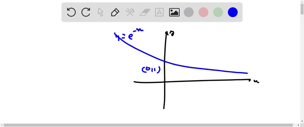 SOLVED: If the infinite curve y = e x x > 0, is rotated about the x ...