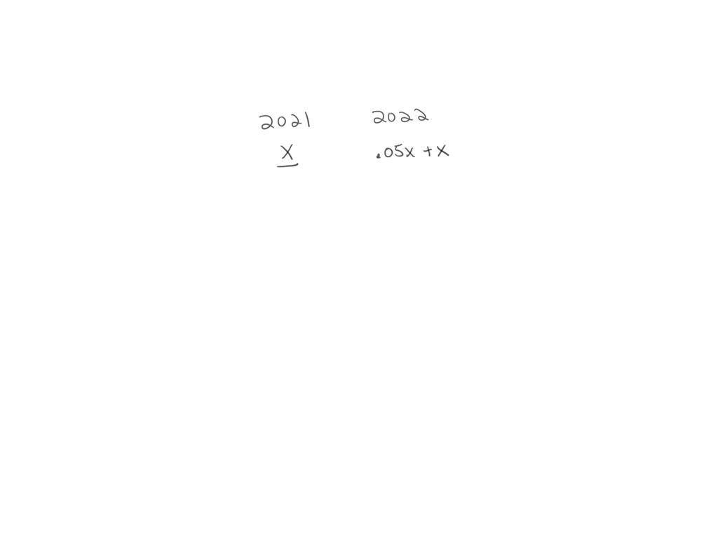 SOLVED Required 1. Prepare a vertical analysis of Sports Unlimited's