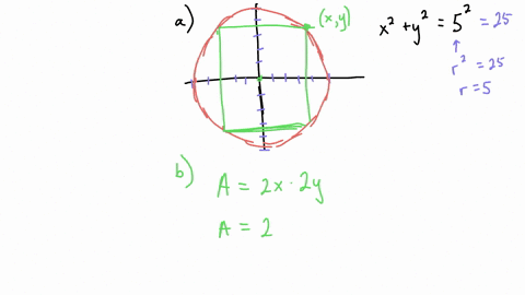 a-rectangle-is-to-be-inscribed-in-the-circle-in-the-circle-of-equations-x2-y2-25-so-that-the-area-of-the-rectangle-is-maximum-a-draw-a-diagram-for-this-scenario-and-introduce-the-variables-b-determine