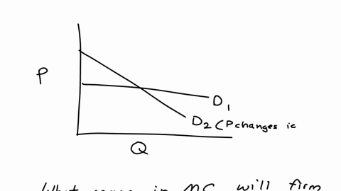 the-graph-below-illustrates-two-demand-curves-for-a-firm-operating-in-a-differentiated-product-oligopoly-initially-the-firm-charges-a-price-of-60-and-produces-10-units-of-output-one-of-the-demand-curv