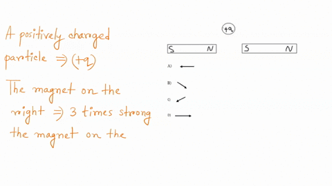 12-a-positively-charged-particle-q-is-at-rest-in-the-plane-between-two-fixed-bar-magnets-as-shown-the-magnet-on-the-left-is-three-times-as-strong-as-the-magnet-on-the-right-which-choice-belo-69881
