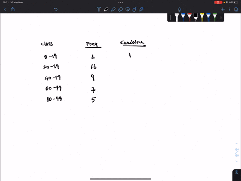 question-6-the-following-table-gives-the-final-marks-of-a-sample-of-first-year-statistics-students-32-34-44-48-60-32-26-48-86-40-58-64-16-70-92-76-24-46-88-22-26-80-78-34-32-26-40-28-80-78-2-29363