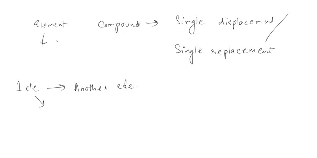 how a substance reacts with water is an example of