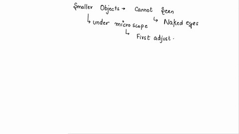 what-happens-to-a-microscope-if-placed-at-the-edge-18258