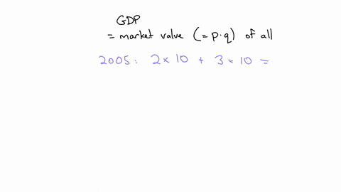 consider-the-data-in-table-1-table-1economy-wide-product-and-prices-by-year-2005-2006-price-quantity-quantity-price-apples-200-225-10-12-oranges-300-350-10-8-assuming-that-production-in-both-05038