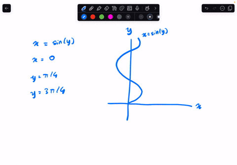 i-find-the-area-of-the-region-enclosed-by-the-curves-a-quad-xsin-y-x0-ypi-4-quad-y3-pi-4