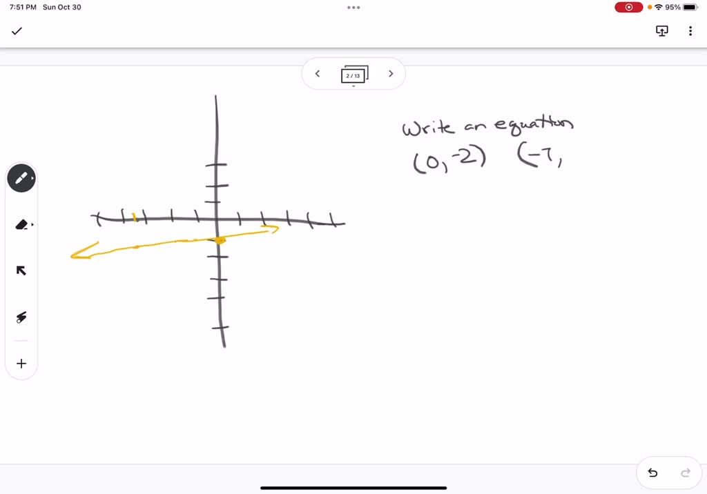 SOLVED: Sketch the graph of each linear equation. y = mx and y = mx + 4 ...