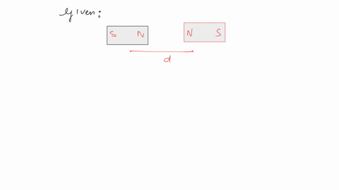 two-small-bar-magnets-are-placed-in-a-line-with-like-poles-facing-each-other-at-a-certain-distance-d-apart-if-the-length-of-each-magnet-is-negligible-as-compared-to-d-the-force-between-them-will-be-in