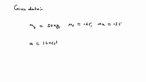a-50-kg-box-is-being-pushed-along-a-horizontal-surface-the-coefficient-of-static-friction-between-the-box-and-the-ground-is-065-and-the-coefficient-of-kinetic-friction-is-035-what-horizontal-59415