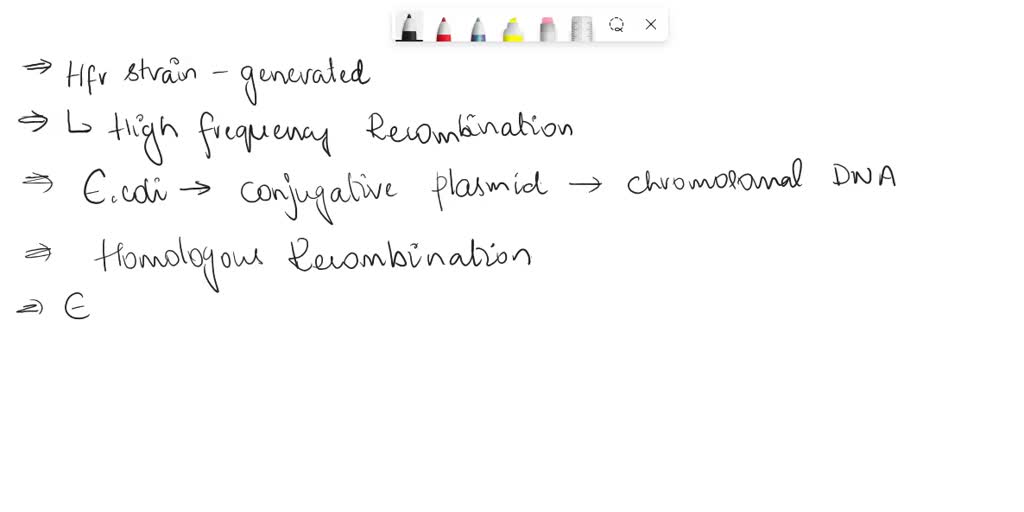 SOLVED: (i) What is an Hfr strain of E. coli and how are they generated ...