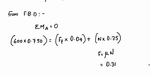 question-1figbelow-shows-a-brake-shoe-applied-to-a-drum-by-a-lever-ab-which-is-pivoted-at-a-fixed-point-a-and-rigidly-fixed-to-the-shoethe-radius-of-the-drum-is-160-mm-the-coefficient-of-fri-85017