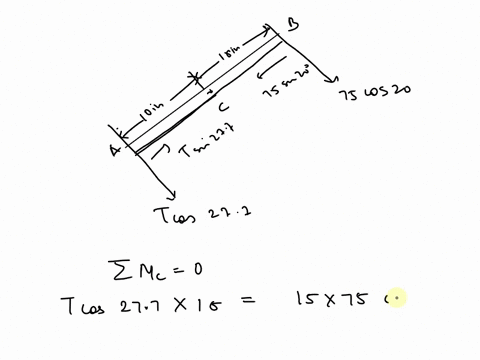 a-lever-ab-is-hinged-at-c-and-attached-to-a-control-cable-at-aif-the-lever-is-subjected-to-a-75-lb-vertical-force-at-b-determine-a-the-tension-in-the-cableb-the-reaction-at-c-4751h-12i11-93215