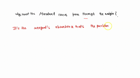 why-must-the-standard-curve-pass-through-the-origin-the-zero-point-on-both-axes-56058