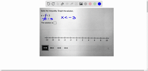 im-really-struggling-here-d-solve-the-inequality-graph-the-solution-i5-2-the-solution-is-4-10-8-8-10-16108