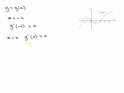 for-the-function-g-whose-graph-is-given-arrange-the-following-numbers-in-increasing-order-and-expl-6-63268