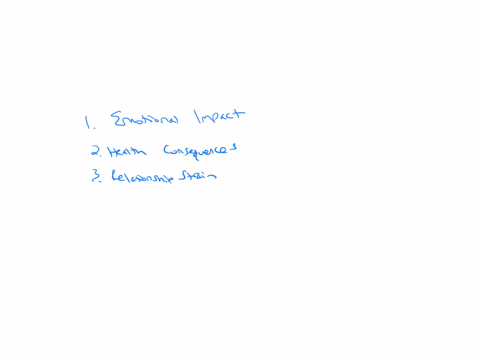 effects-of-financial-distress-2