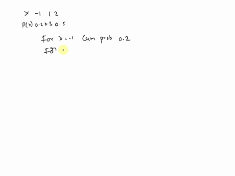 a-probability-distribution-is-given-x-1-1-2-px-02-03-05-find-cdf-25357
