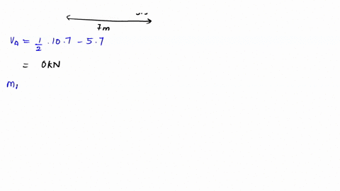 determine-the-shear-force-and-bending-moment-at-the-one-third-middle-and-two-thirds-of-the-length-of-the-beam-from-point-_-a-respectively-use-wl-knlm-w2-5-knim-and-a-4-m_-the-shear-force-at-98112