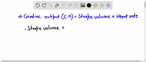the-cardiac-output-of-a-person-is-42-litminute-and-pulse-rate-is-60minute-calculate-the-stroke-volume-a-70-m-l-b-90-ml-c-380-ml-d-100-ml-20992