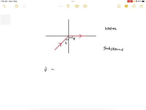 what-is-the-index-of-refraction-of-a-substance-if-the-critical-angle-for-a-ray-going-into-water-n133-is-693o