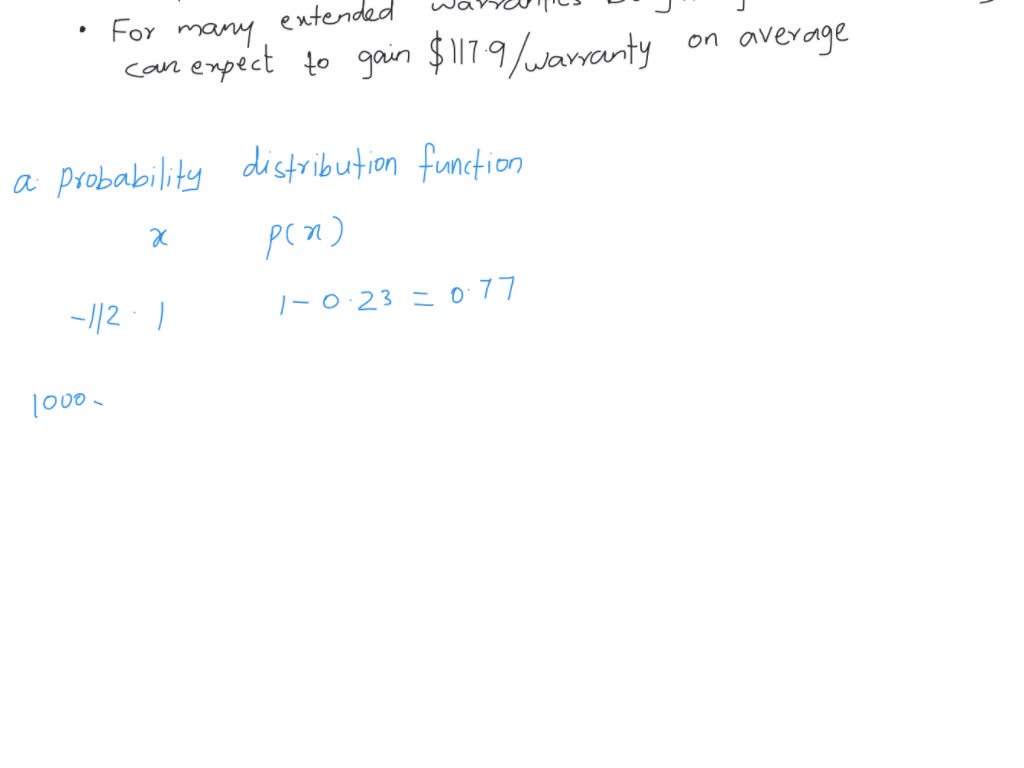 SOLVED An LG Dishwasher , which costs S700 has 14 chance of needing
