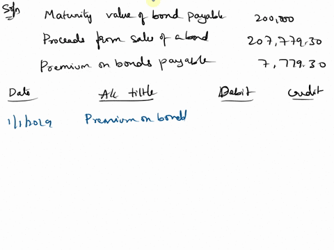 on-january-1-2019-gates-corporation-issued-200000-of-5-year-bonds-due-december-31-2023-for-20777930-minus-bond-issue-costs-of-3000-the-bonds-carry-a-stated-rate-of-interest-of-10-payable-ann-93967
