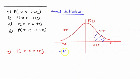 find-each-of-the-following-probabilities-for-a-normal-distribution-a-pz225-b-pz-120-c-pz040-d-pz-175-79474
