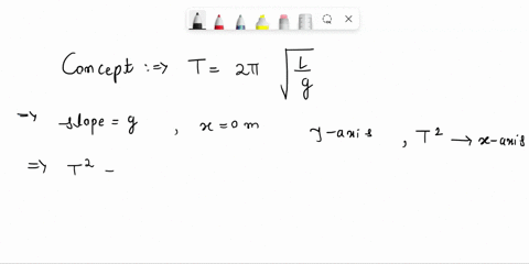 simple-pendulum-experement-lab-1what-should-you-plot-on-the-graph-axes-so-that-the-slope-is-equal-to-g-2-if-one-uses-a-tilt-angle-thetanod20-degree-what-is-the-difference-between-the-periods-30703