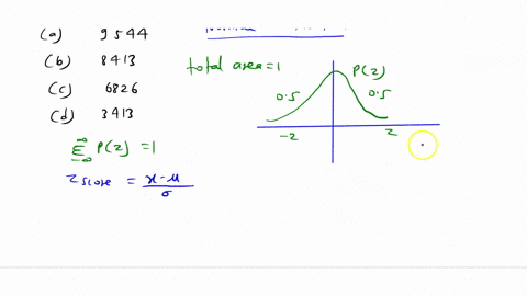assume-that-a-distribution-of-10000-scores-is-normally-distributed-with-a-mean-of-90-and-a-standard-deviation-of-10-what-is-the-number-of-scores-between-observed-scores-of-80-and-100-a-9544-93611