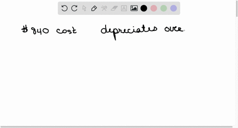 a-commercial-grade-copy-machine-was-purchased-new-for-84000-and-will-be-considered-worthless-in-6-years-determine-the-rate-at-which-the-copy-machine-depreciates-in-value-86769