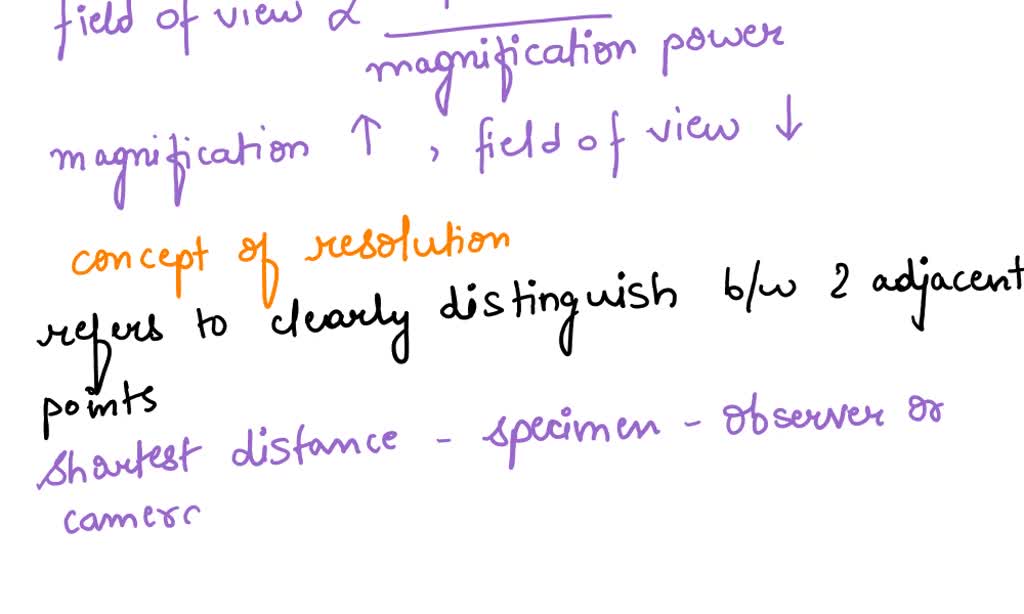 SOLVED Label the parts of the microscope using the terms below Arm
