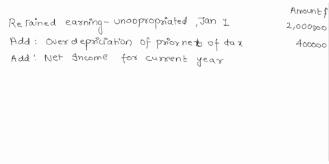 intermediate-accounting-2-please-solve-all-and-give-solutions-14-kaiser-company-provided-the-following-data-for-the-current-year-retained-earnings-unappropriatedjanuary-1-2000000-overdepreci-00044