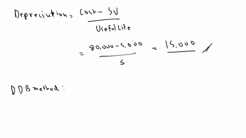 ermler-company-purchased-a-machine-at-a-cost-of-80000-the-machine-is-expected-to-have-a-5000-salvage-value-at-the-end-of-its-5-year-useful-life-compute-annual-depreciation-for-the-first-and-39065