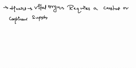 question20-which-of-the-following-structure-supplies-the-heart-oaortic-artery-o-superior-venacava-o-coronary-arteries-o-coronary-sinus-76544