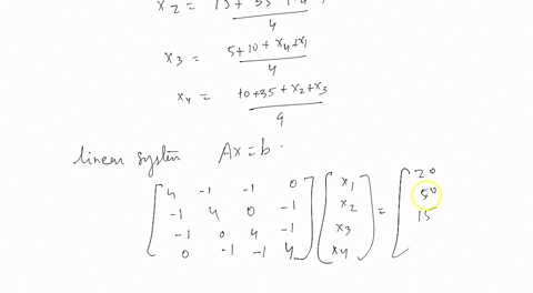 15-10-figure-1-discretized-square-plate-a-write-a-system-of-four-by-four-linear-equations-for-the-node-values-x1-x2-3-and-x4-and-clearly-identify-the-matrix-a-in-the-matrix-equation-axb-do-t-98746