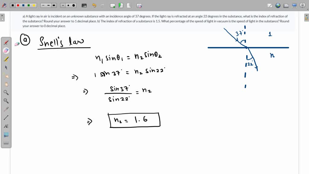 SOLVED: a) A light ray in air is incident on an unknown substance with ...