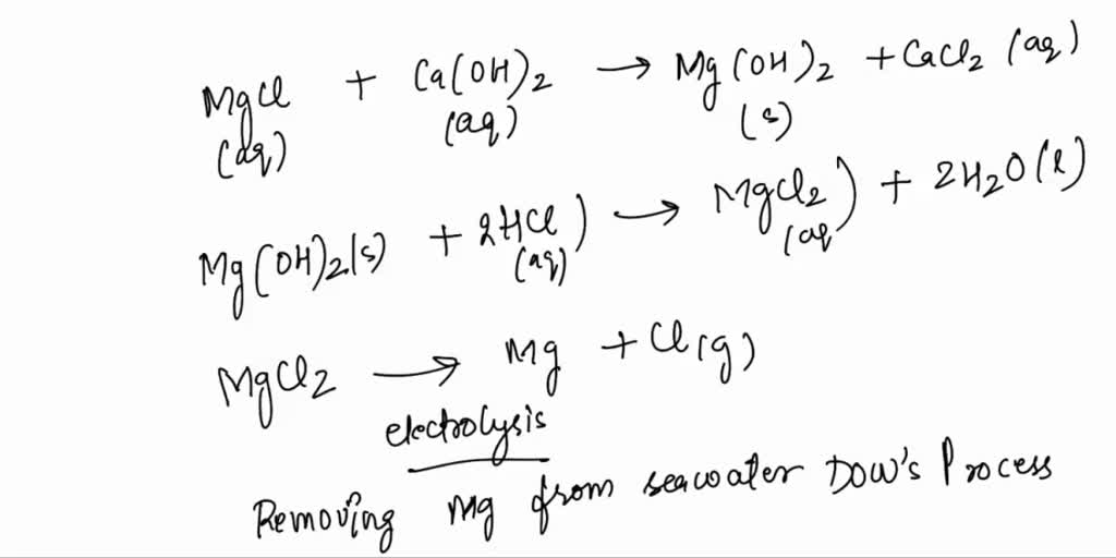 SOLVED The isolation of magnesium from seawater can be summarized by