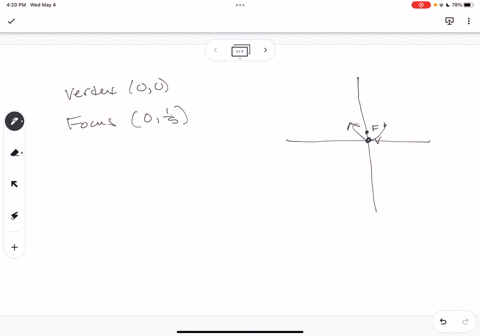 find-the-standard-form-of-the-equation-of-the-parabola-with-the-given-characteristics-and-vertex-at-the-origin-focus-0-15-39284