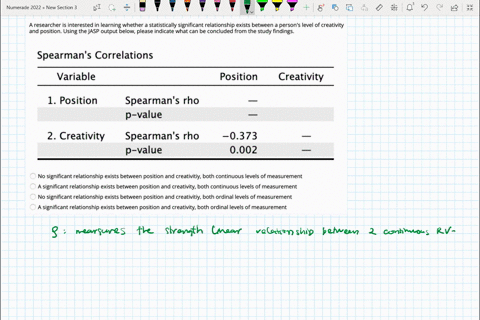 a-researcher-is-interested-in-learning-whether-a-statistically-significant-relationship-exists-between-a-persons-level-of-creativity-and-position-using-the-jasp-output-below-please-indicate-13894