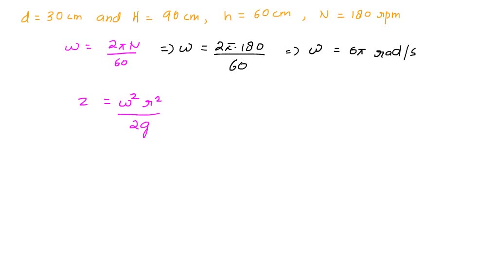 SOLVED A 30cm diameter, 90cm high vertical cylindrical container is