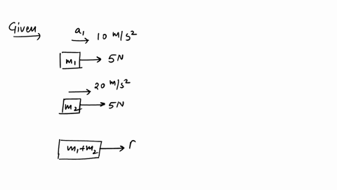 a-force-of-5-n-gives-a-mass-m1-an-acceleration-of-10-ms2-and-a-mass-m2-an-acceleration-of-20-ms2-what-acceleration-would-it-give-if-both-the-masses-were-tied-together