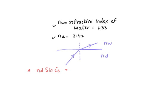 a-diamond-is-immersed-in-a-liquid-with-a-refractive-index-greater-than-water-then-the-critical-angle-for-total-internal-reflection-will-04868